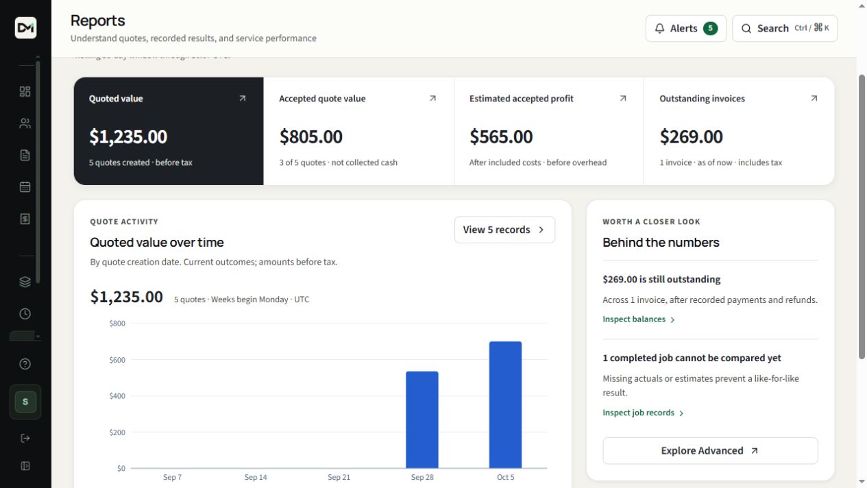 A DetailMetrik report showing sample quoted value, accepted value, estimated profit and outstanding invoice balances.